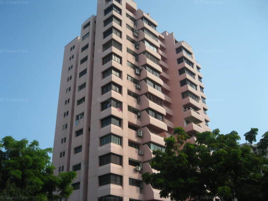 Galaxy Towers (D15), Apartment #1177642